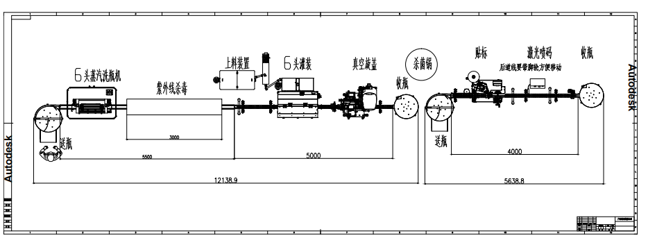 做醬料灌裝機(jī)，我們是認(rèn)真的！(圖1)