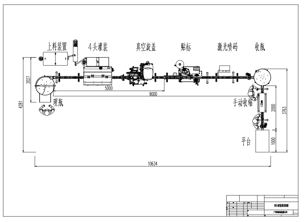 做醬料灌裝機(jī)，我們是認(rèn)真的！(圖2)